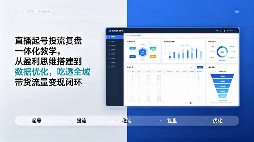 直播起号投流复盘一体化教学,从盈利思维搭建到数据优化,吃透全域带货流量变现闭环-云科数创