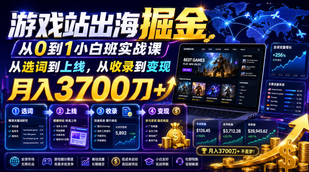 游戏站出海掘金从0到1小白实战课,从选词到上线,从收录到变现,月入3700刀+-云科数创