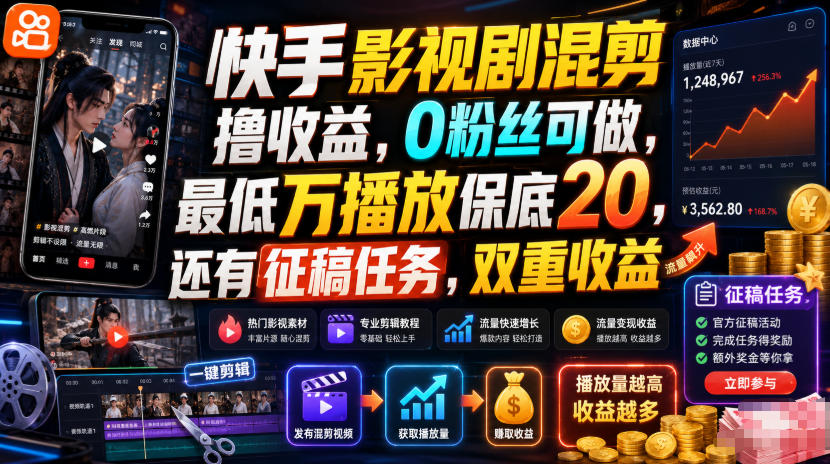 快手影视剧混剪撸收益,0粉丝可做,最低万播放保底20,还有征稿任务,双重收益-云科数创