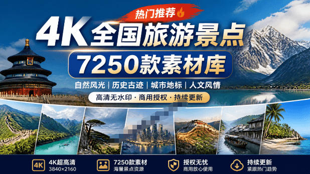热门全国旅游风景素材!4K全国旅游景点素材库,7250款素材,旅行达人城市航拍风景风光高清短视频-云科数创