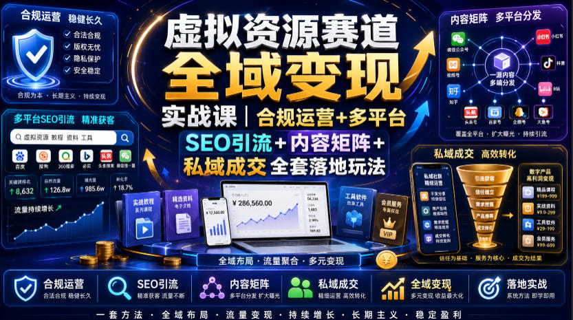 虚拟资源赛道全域变现实战课｜合规运营+多平台SEO引流+内容矩阵+私域成交全套落地玩法-云科数创