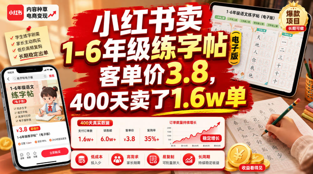 小红书卖1-6年级练字帖(电子版),客单价3.8,400天卖了1.6w单-云科数创