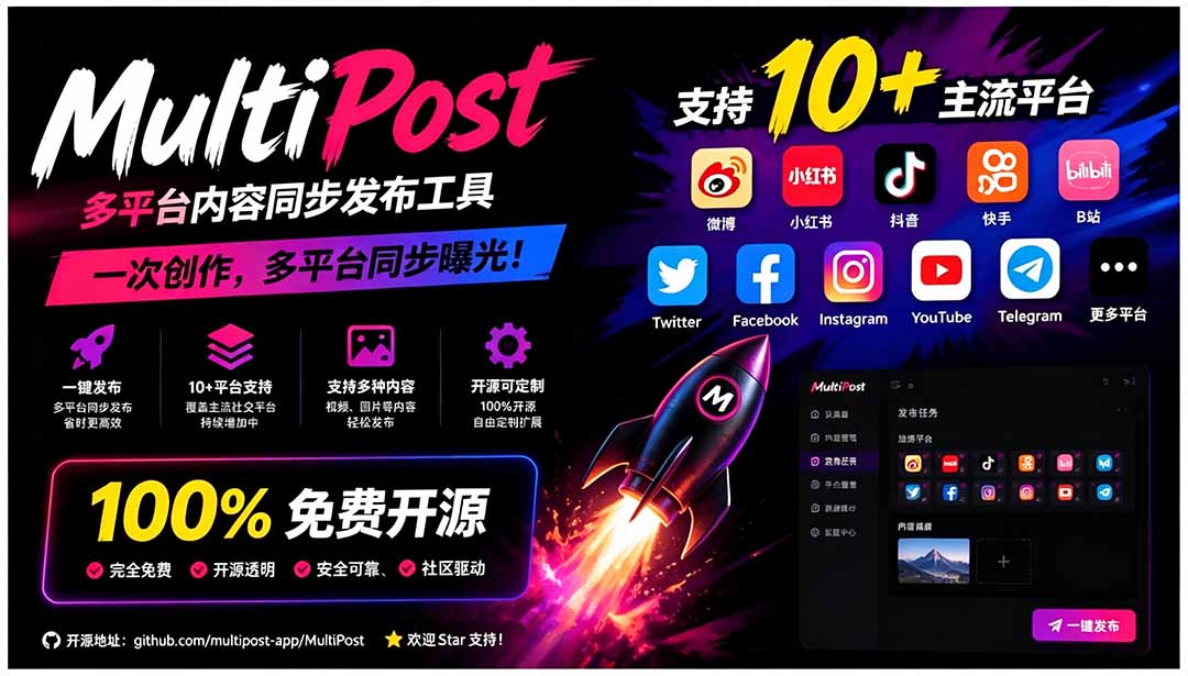 一键发布内容到 10+ 社交媒体平台！支持视频/图片内容，一次编辑全网-云科数创