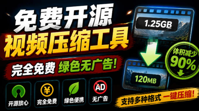 Github开源视频压缩瘦身工具，轻松压缩90%，并保持画质清晰，完全免费绿色无广告！VideoSlim-云科数创
