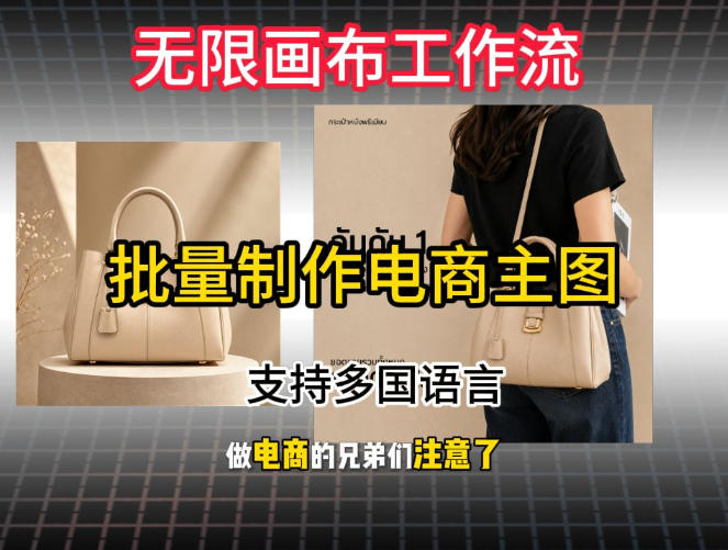 批量复刻电商爆款主图工作流搭建教学，批量下载，支持多国语言，不管是国内电商还是跨境店群都能用-云科数创
