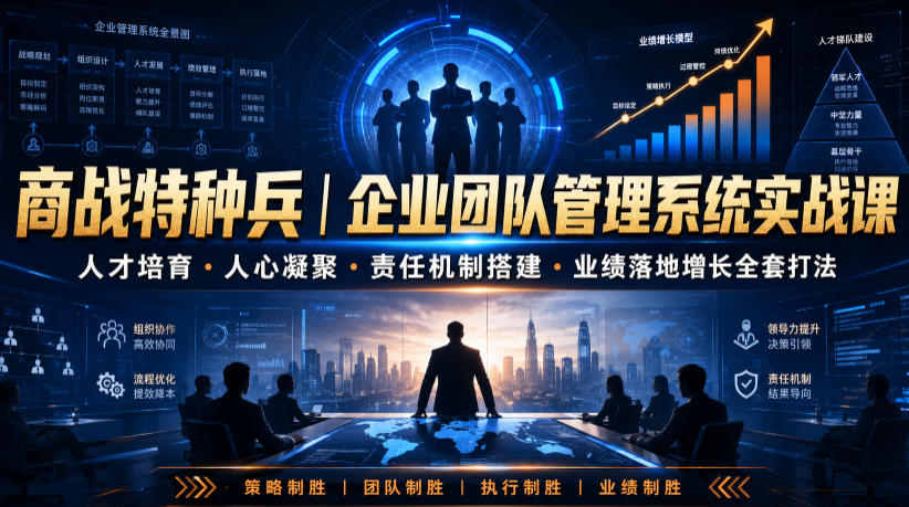 商战特种兵｜企业团队管理系统实战课人才培育・人心凝聚・责任机制搭建・业绩落地增长全套打法-云科数创
