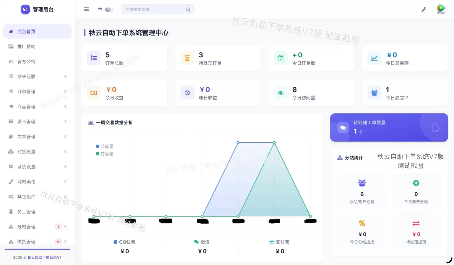 彩虹云商城二开重构美化版源码 秋云自助下单系统V7版-云科数创