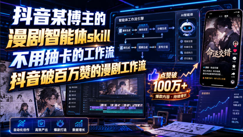 抖音某博主的漫剧智能体skill，不用抽卡的工作流，抖音破百万赞的漫剧工作流(更新)-云科数创