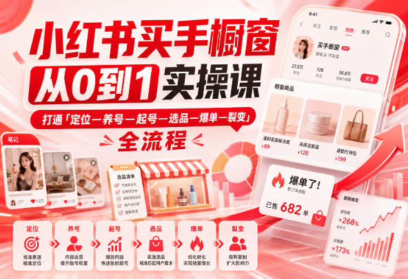 小红书买手橱窗从0到1实操课,打通「定位—养号—起号—选品—爆单—裂变」全流程-云科数创