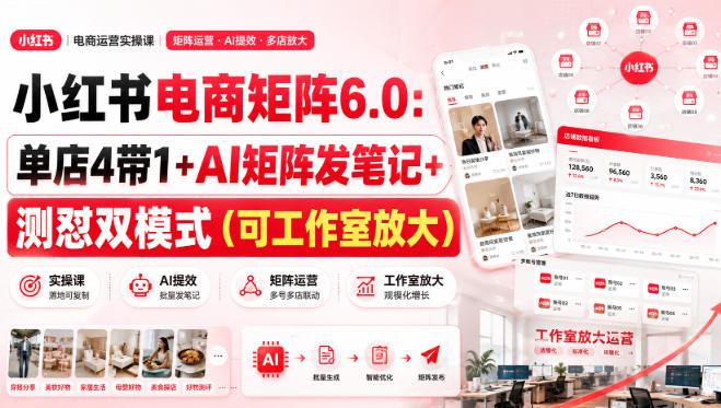 小红书电商矩阵6.0:单店4带1+AI矩阵发笔记+测怼双模式(可工作室放大)-云科数创
