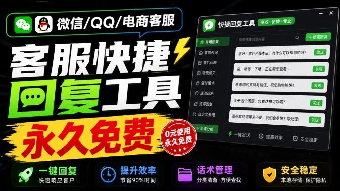 微信/QQ/电商客服快捷回复工具,支持多平台话术库与一键发送,永久免费,使用简单!易歪歪-云科数创