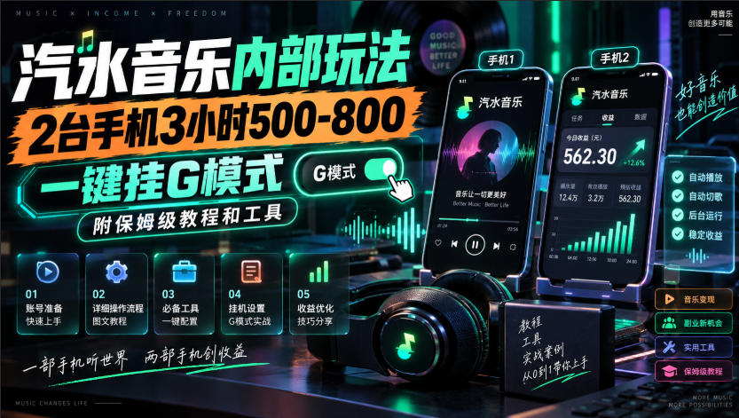 汽水音乐内部玩法,2台手机3小时500-800,一键挂G模式,附保姆级教程和工具【揭秘】-云科数创