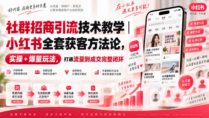 社群招商引流技术教学|小红书全套获客方法论,实操+爆量玩法,打通流量到成交完整闭环-云科数创