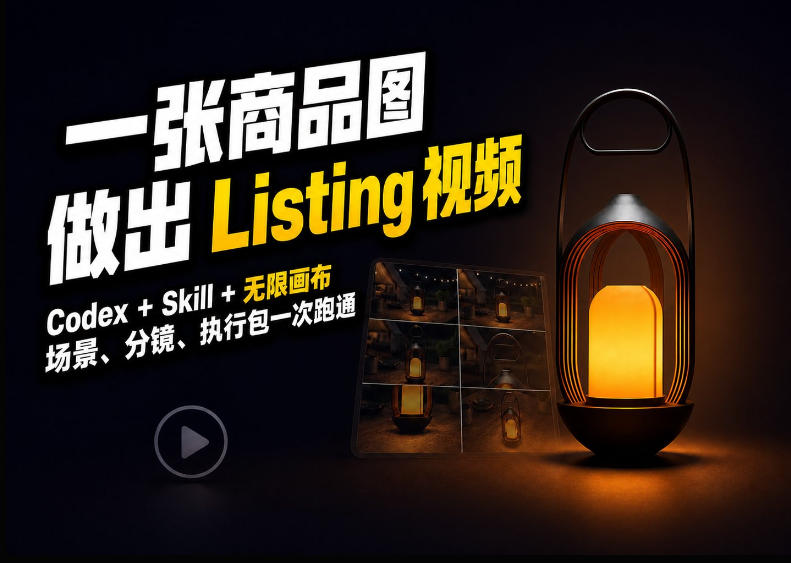 Codex+无限画布,把一张商品图变成可执行的Amazon Listing视频-云科数创