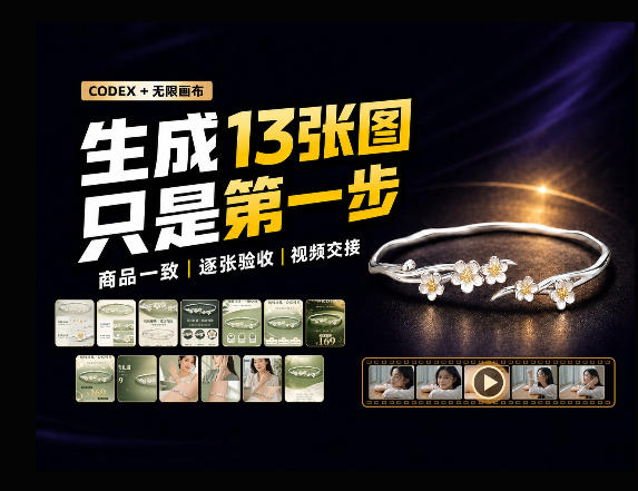 一张商品图，跑出13张电商图和15秒视频方案：这套Skill到底怎么工作？-云科数创
