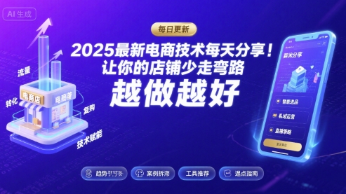 2025-2026最新电商技术每天分享，让你的店铺少走弯路，越做越好(更新26年09月)-云科数创