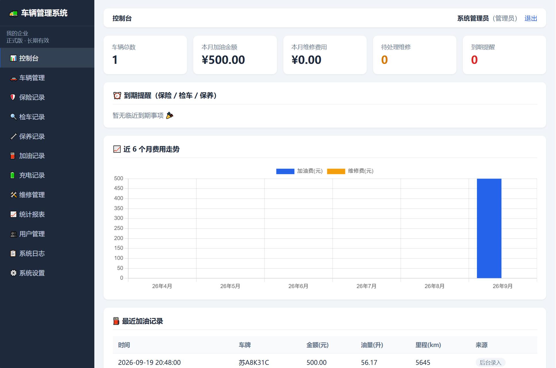 车辆管理系统网站源码-云科数创