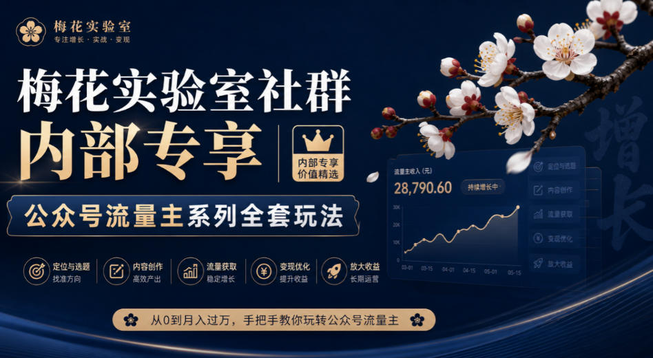 梅花实验室社群内部专享-公众号流量主系列全套玩法-云科数创