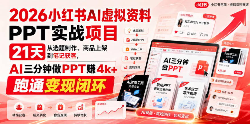 【无水印】2026小红书AI虚拟资料PPT实战项目，21天从选题制作、商品上架到笔记获客，AI三分钟做PPT赚4k+跑通变现闭环(更新0927)-云科数创