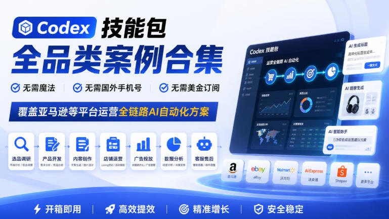 Codex技能包全品类案例合集，无需魔法、无需国外手机号、无需美金订阅，覆盖亚马逊等平台运营全链路AI自动化方案-云科数创