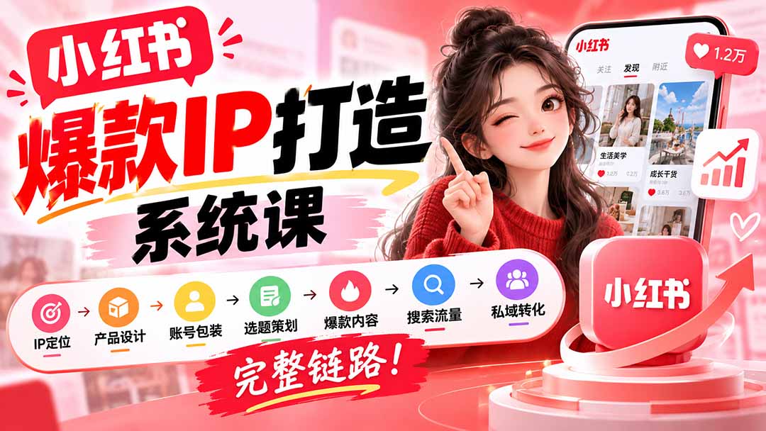 【无水印】小红书爆款IP打造课：IP定位→产品设计→账号包装→选题策划→爆款内容→搜索流量→私域转化，完整链路-云科数创