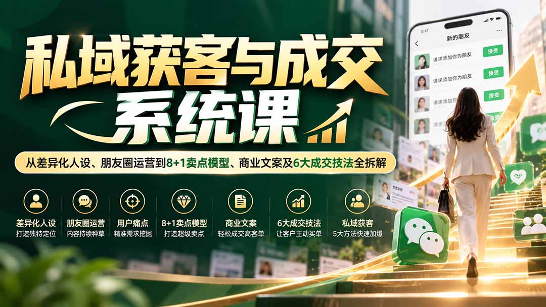 私域获客与成交系统课：从差异化人设、朋友圈运营到8+1卖点模型、商业文案及6大成交技法全拆解-云科数创