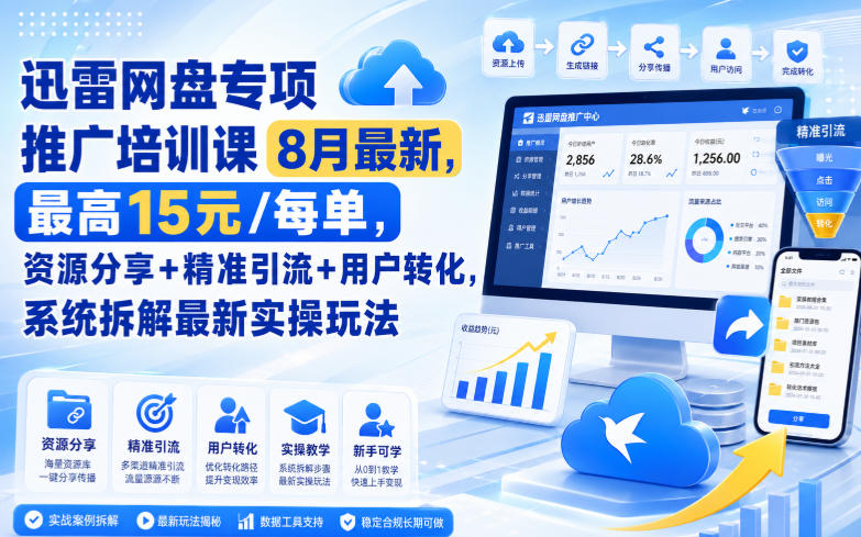 迅雷网盘专项推广培训课9月最新，最高15米/每单，资源分享+精准引流+用户转化，系统拆解最新实操玩法(更新0930)-云科数创