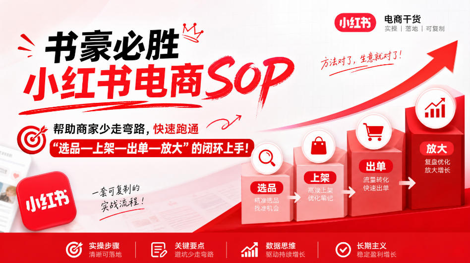 书豪必胜小红书电商sop，帮助商家少走弯路，快速跑通”选品—上架—出单—放大”的闭环(更新9月)-云科数创
