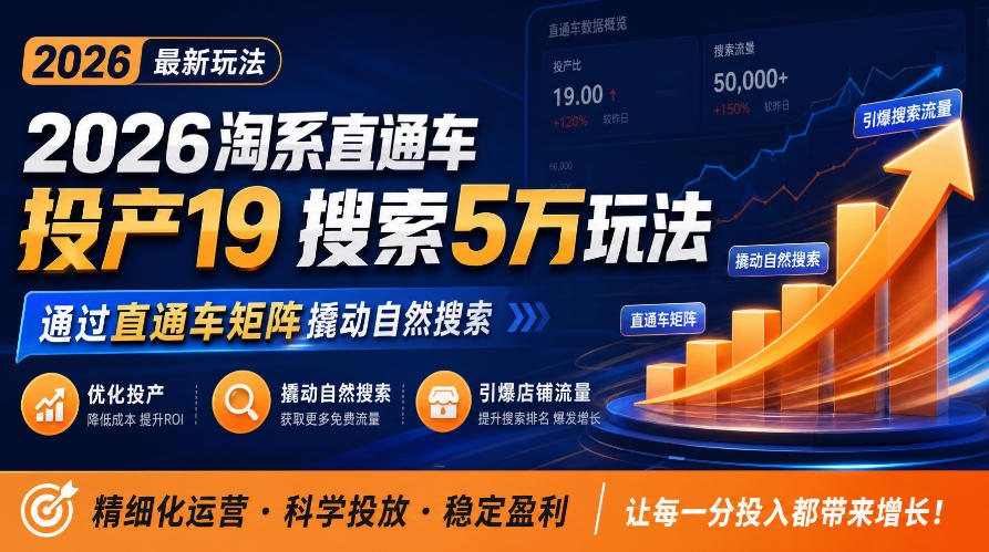 2026淘系直通车投产19搜索5万玩法，通过直通车矩阵撬动自然搜索，帮助商家优化投产，引爆店铺搜索流量-云科数创