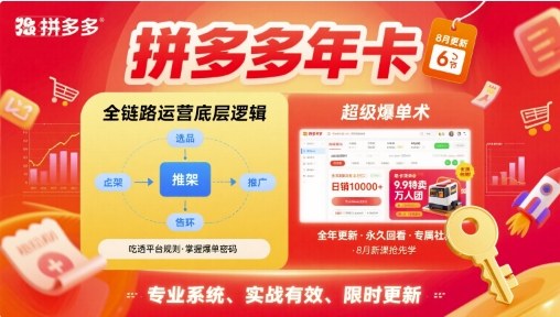 拼多多年卡,拼多多全链路运营底层逻辑,超级爆单术【更新26年10月】-云科数创