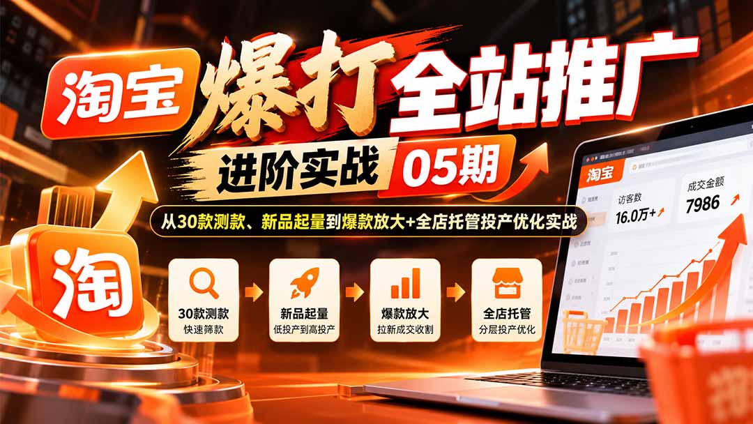 淘宝爆打全站推广进阶实战05期:从30款测款、新品起量到爆款放大+全店托管投产优化实战-云科数创