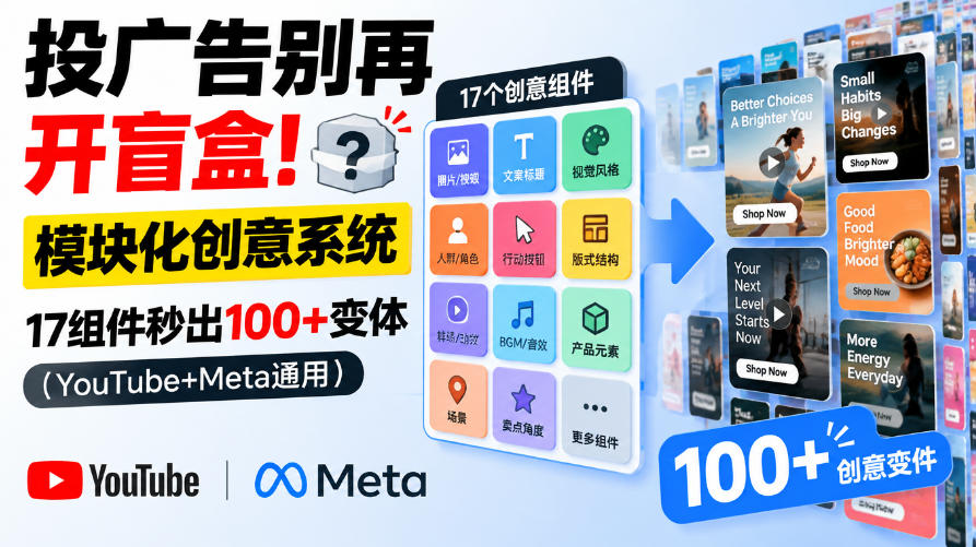 投广告别再开盲盒!模块化创意系统,17组件秒出100+变体(YouTube+Meta通用)【原创双语字幕】-云科数创