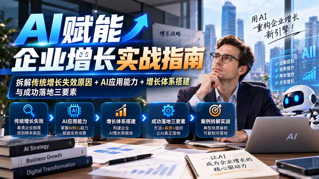 【无水印】AI赋能企业增长实战指南:拆解传统增长失效原因+AI应用能力+增长体系搭建与成功落地三要素-云科数创